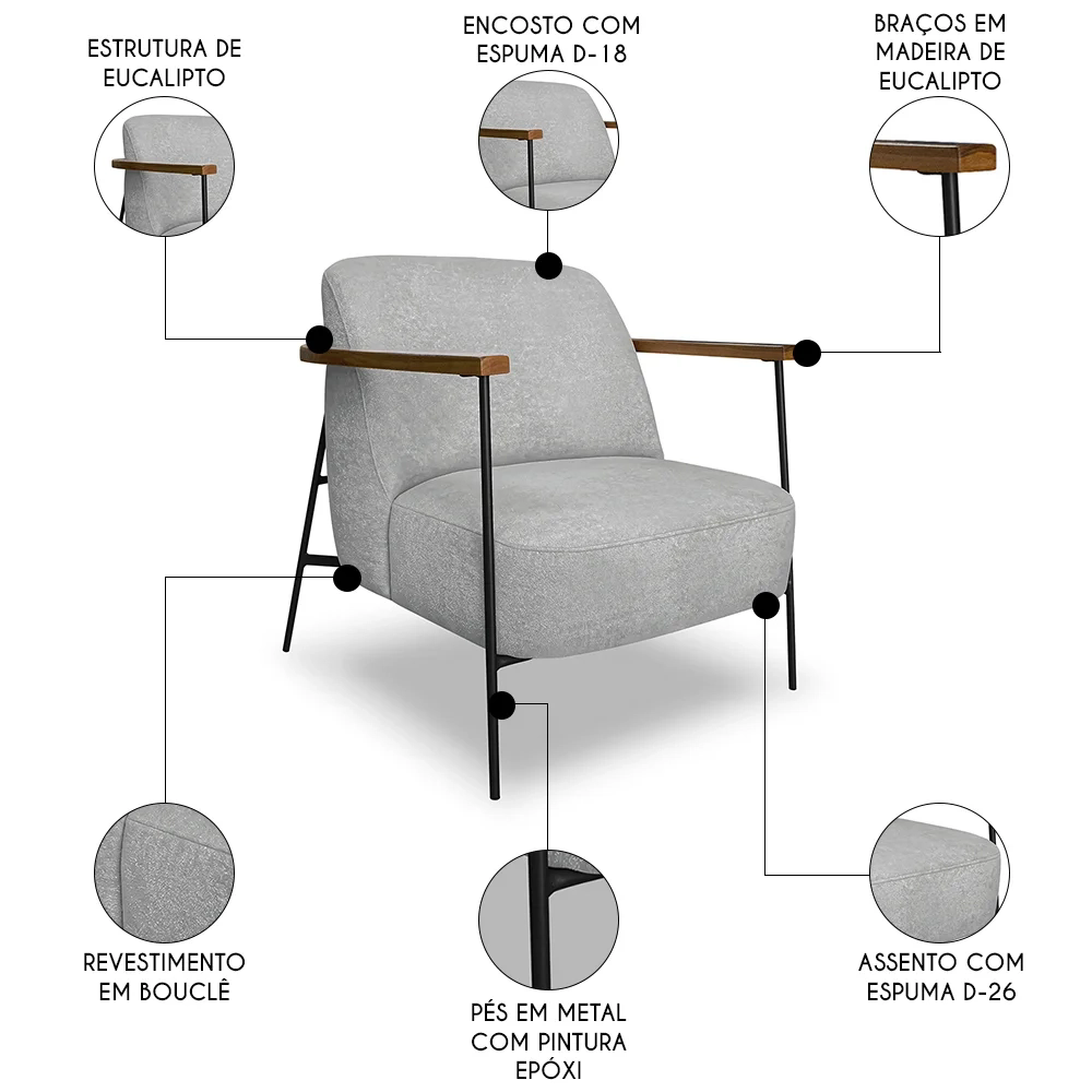 Poltrona para Sala Pés Metálicos Kit 2 Ellen S06 Boucle Cinza - Mpozenato