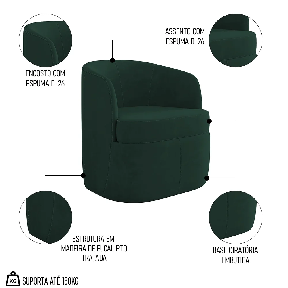 Kit 2 Poltronas Giratória Decorativa para Sala Dandara Z08 Veludo Verde - Mpozenato