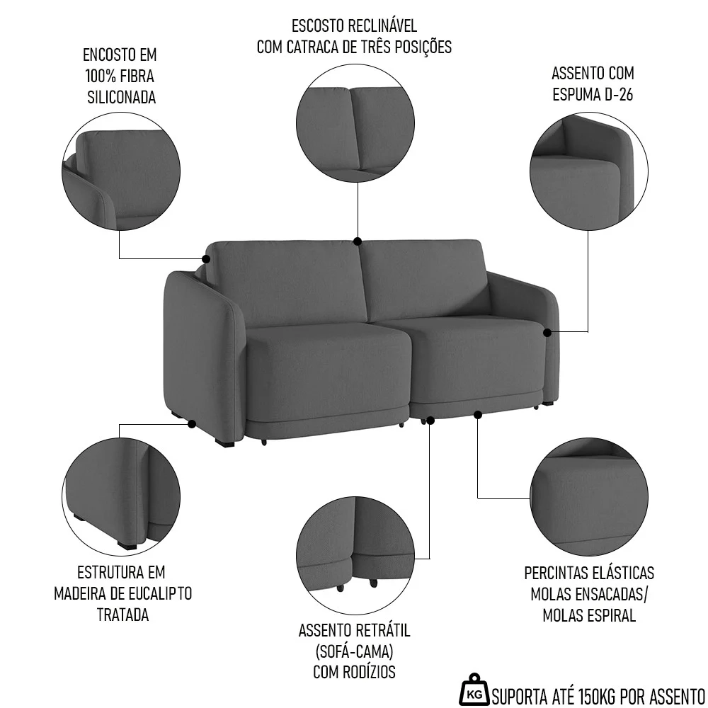 Sofá Cama Casal para Sala 236cm Polska Z08 Linho Cinza Escuro - Mpozenato