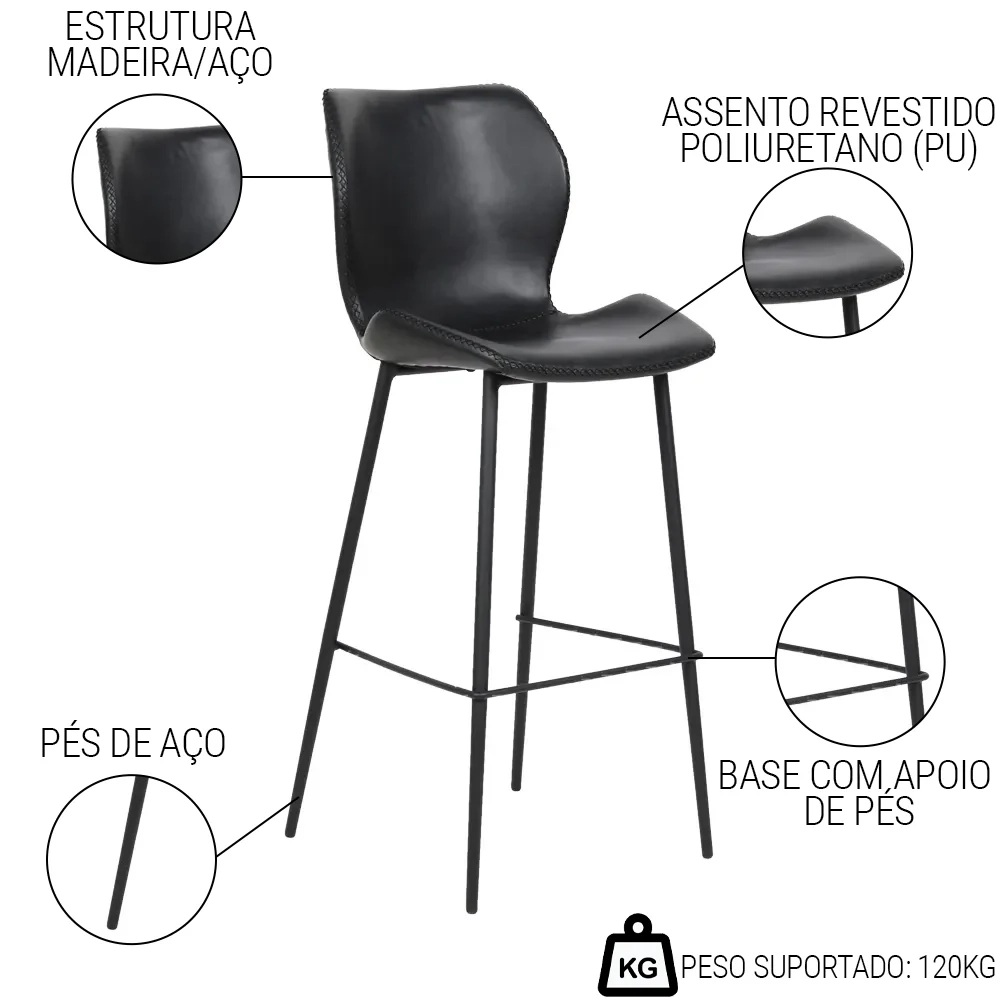 Kit 2 Banquetas Alta com Encosto para Bancada Cozinha Penha R02 Sintético Preto - Mpozenato