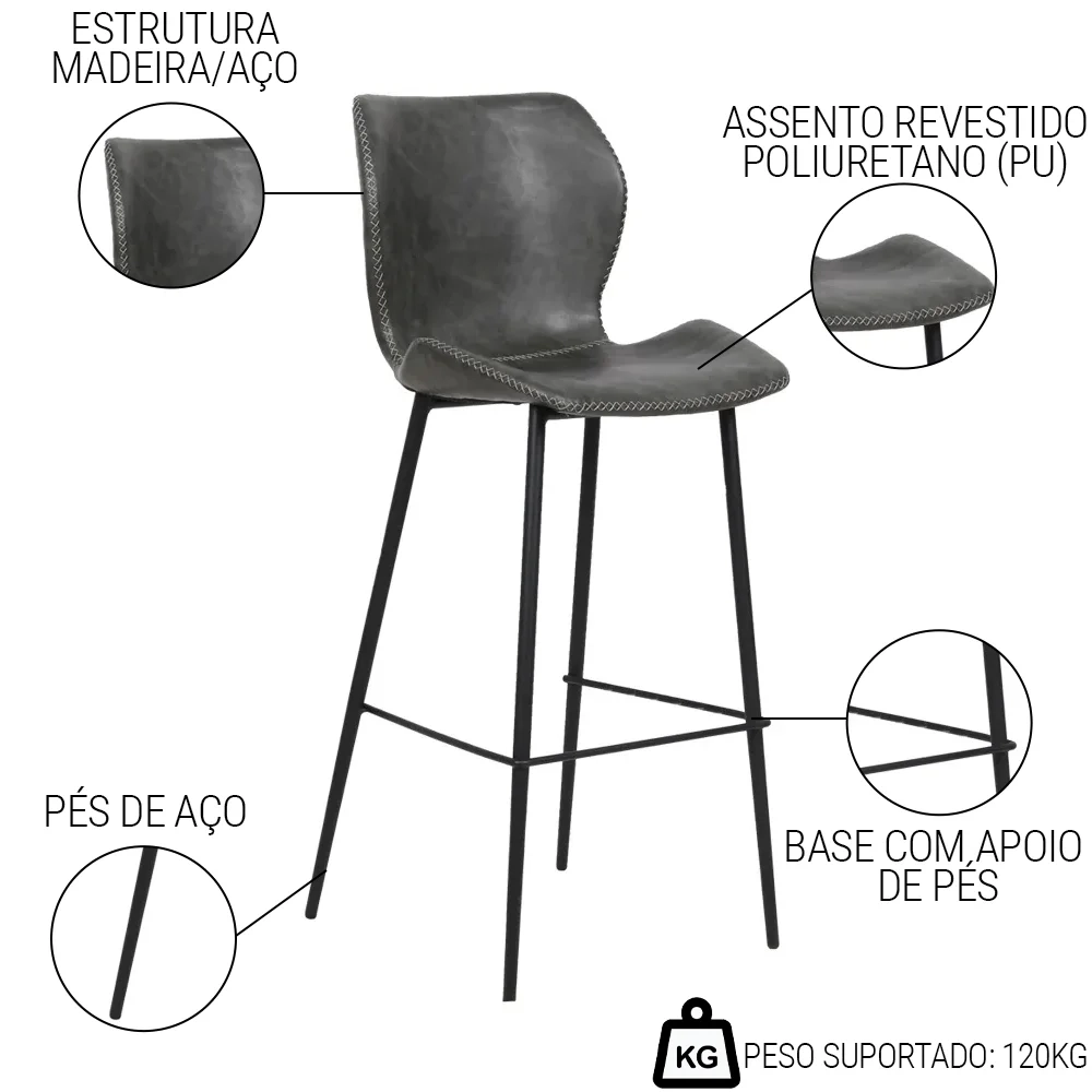 Kit 4 Banquetas Alta com Encosto para Bancada Cozinha Penha R02 Sintético Cinza Grafite - Mpozenato