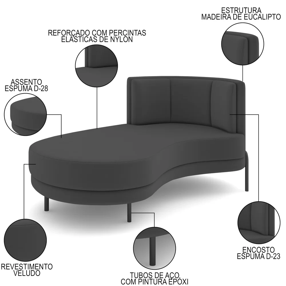 Chaise Longue Divã 164cm Braço Direito Logus D06 Veludo Cinza - Mpozenato