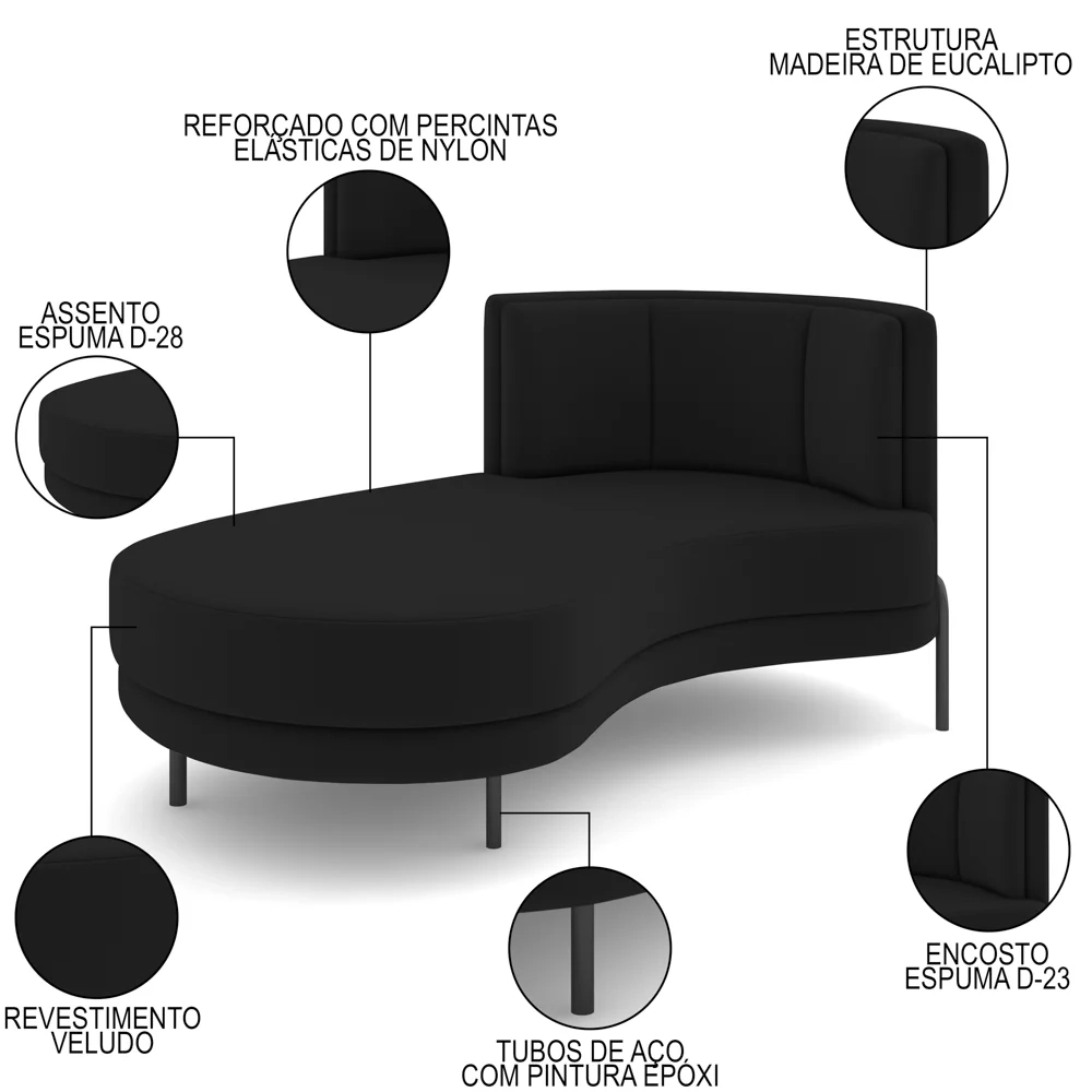 Chaise Longue Divã 164cm Braço Direito Logus D06 Veludo Preto - Mpozenato