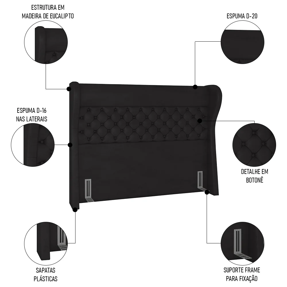 Cabeceira Cama Box Casal King 195cm Trinidad Z37 Sintético Preto - Mpozenato
