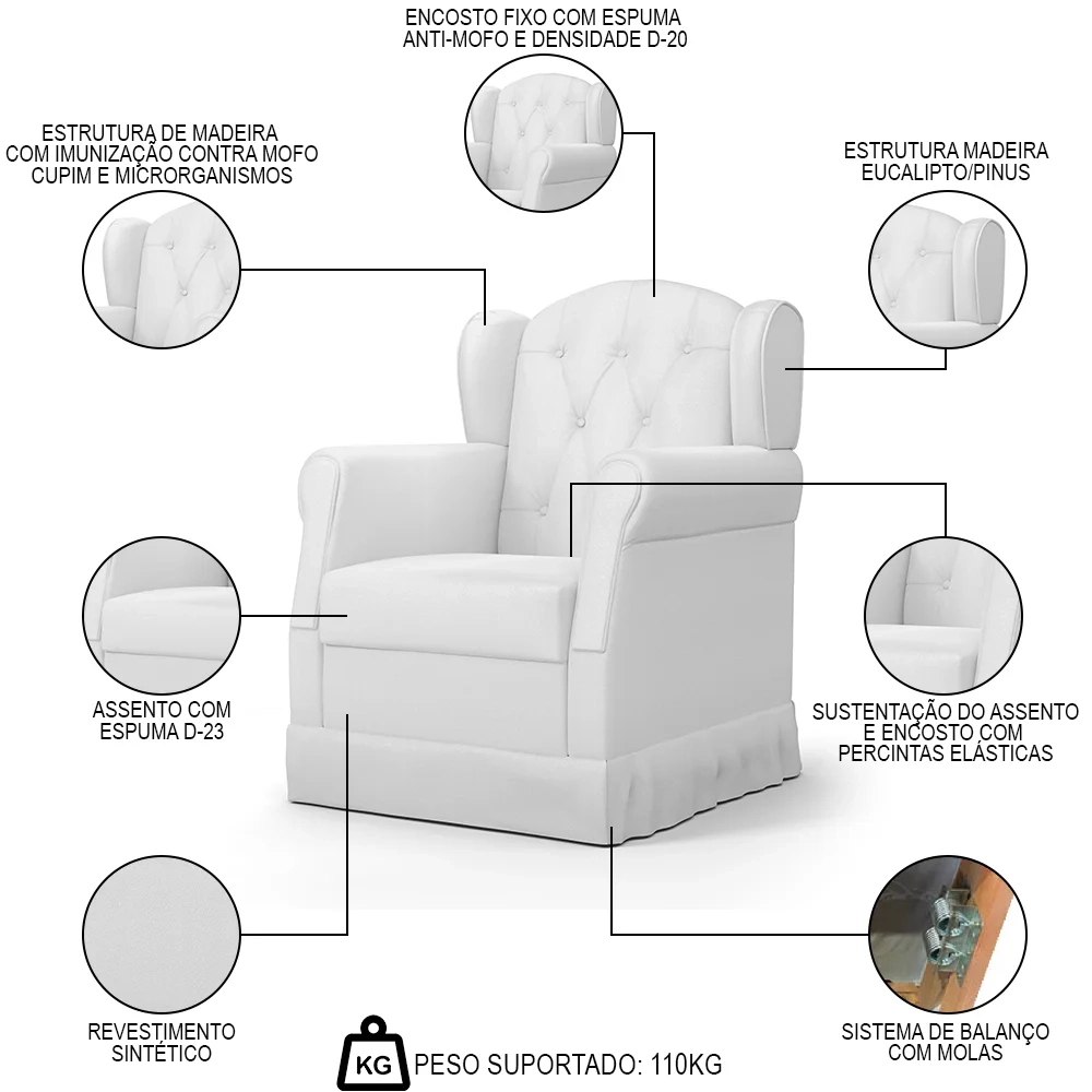Poltrona de Amamentação Balanço com Puff Letícia e Multiuso Bella Branco - Phoenix