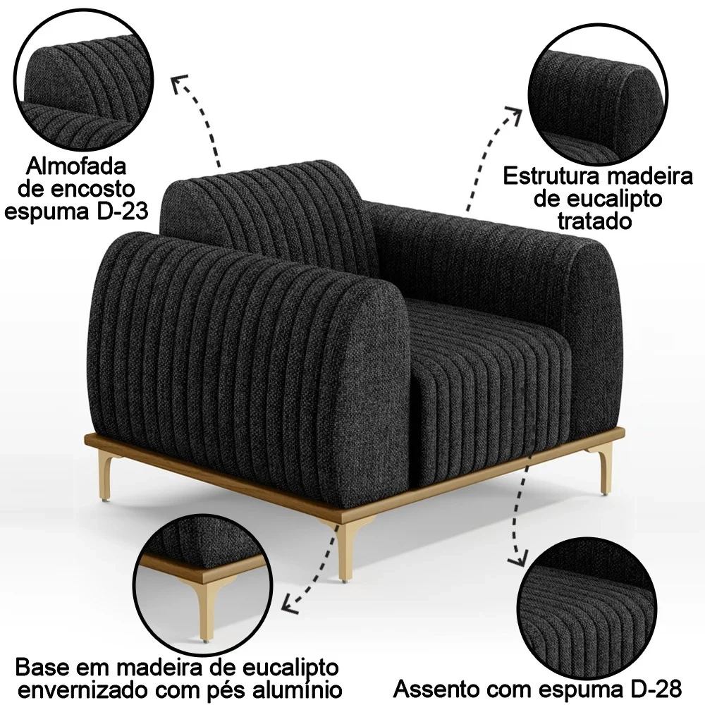 Kit 2 Poltronas Decorativas Base Gold Molino D06 Linho D-465 Chumbo  - Mpozenato