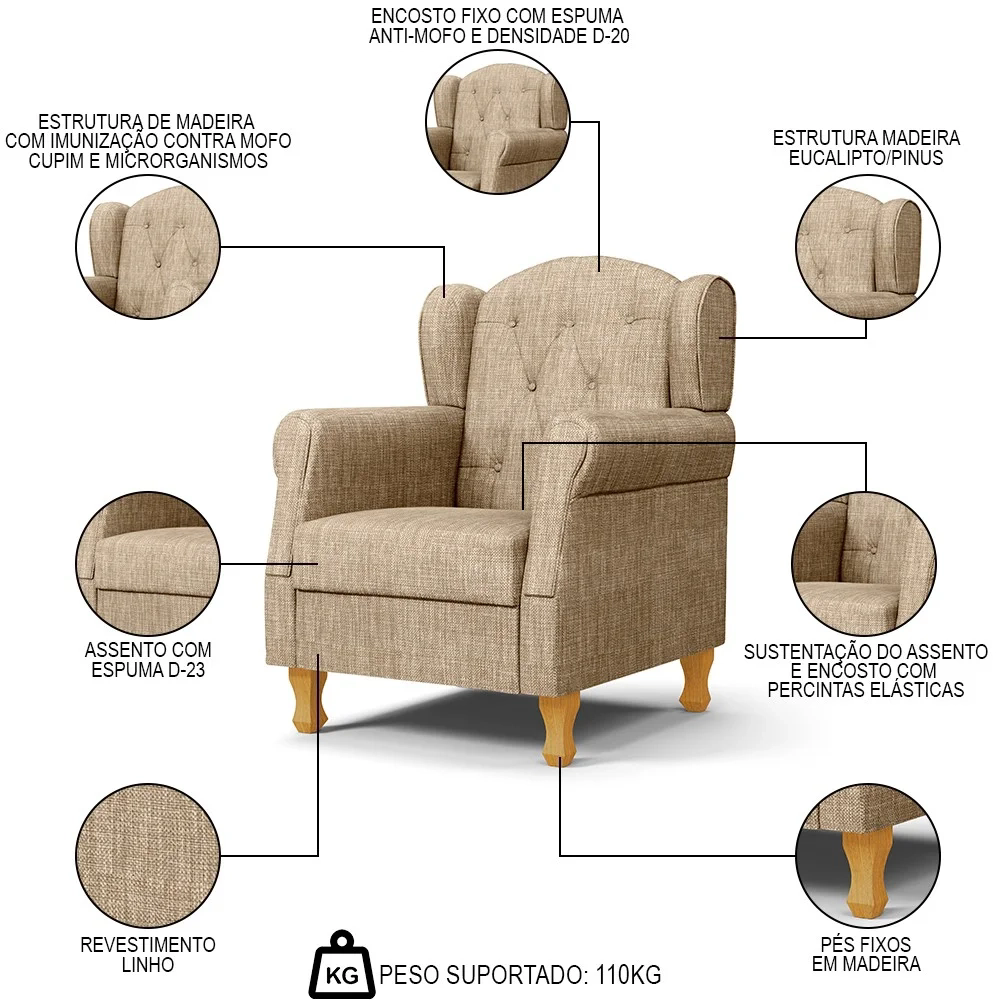 Poltrona de Amamentação Pés Madeira e Puff Lucy Z39  Linho Bege Escuro - Mpozenato