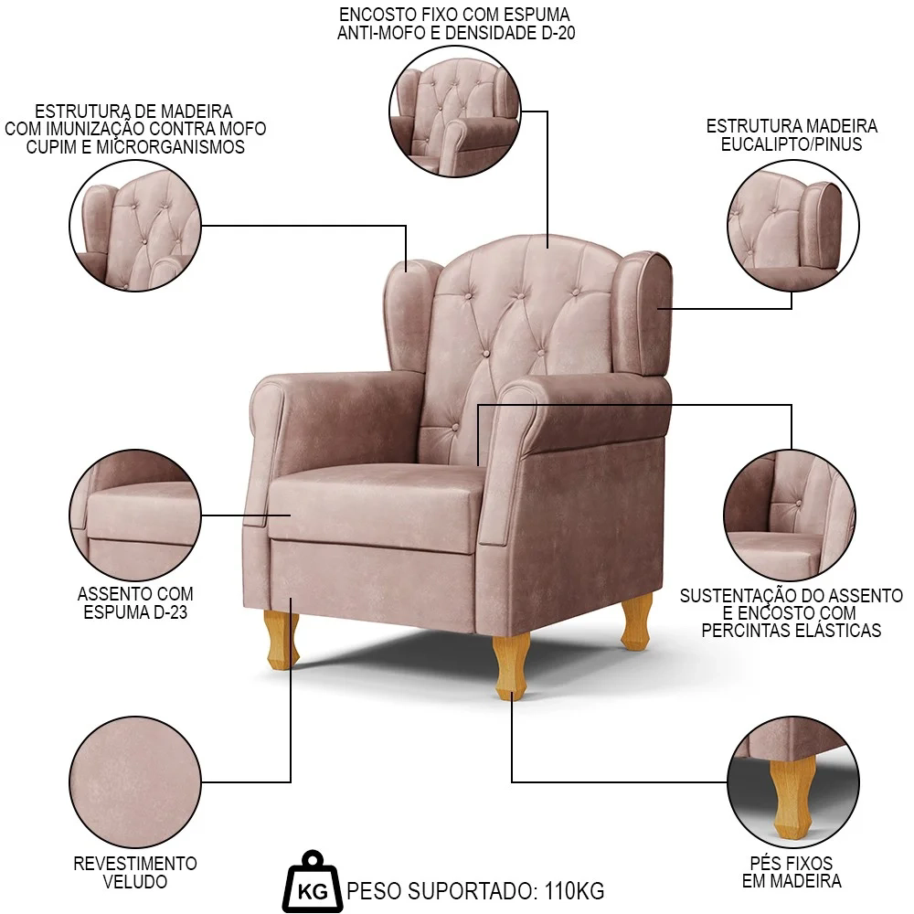 Poltrona de Amamentação Pés Madeira e Puff Lucy Z39  Veludo Rosê - Mpozenato