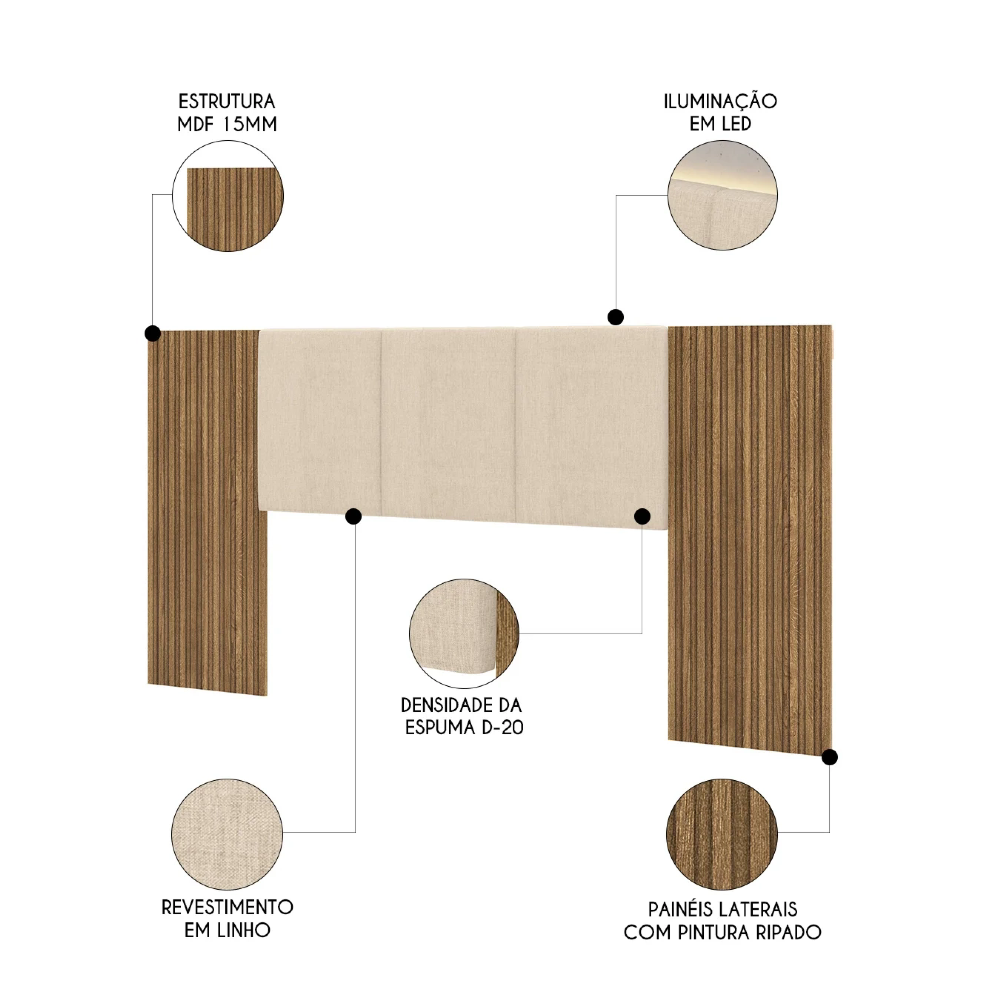 Cabeceira Casal Queen 268cm Com LED Cleo Linho Bege V02 - Mpozenato