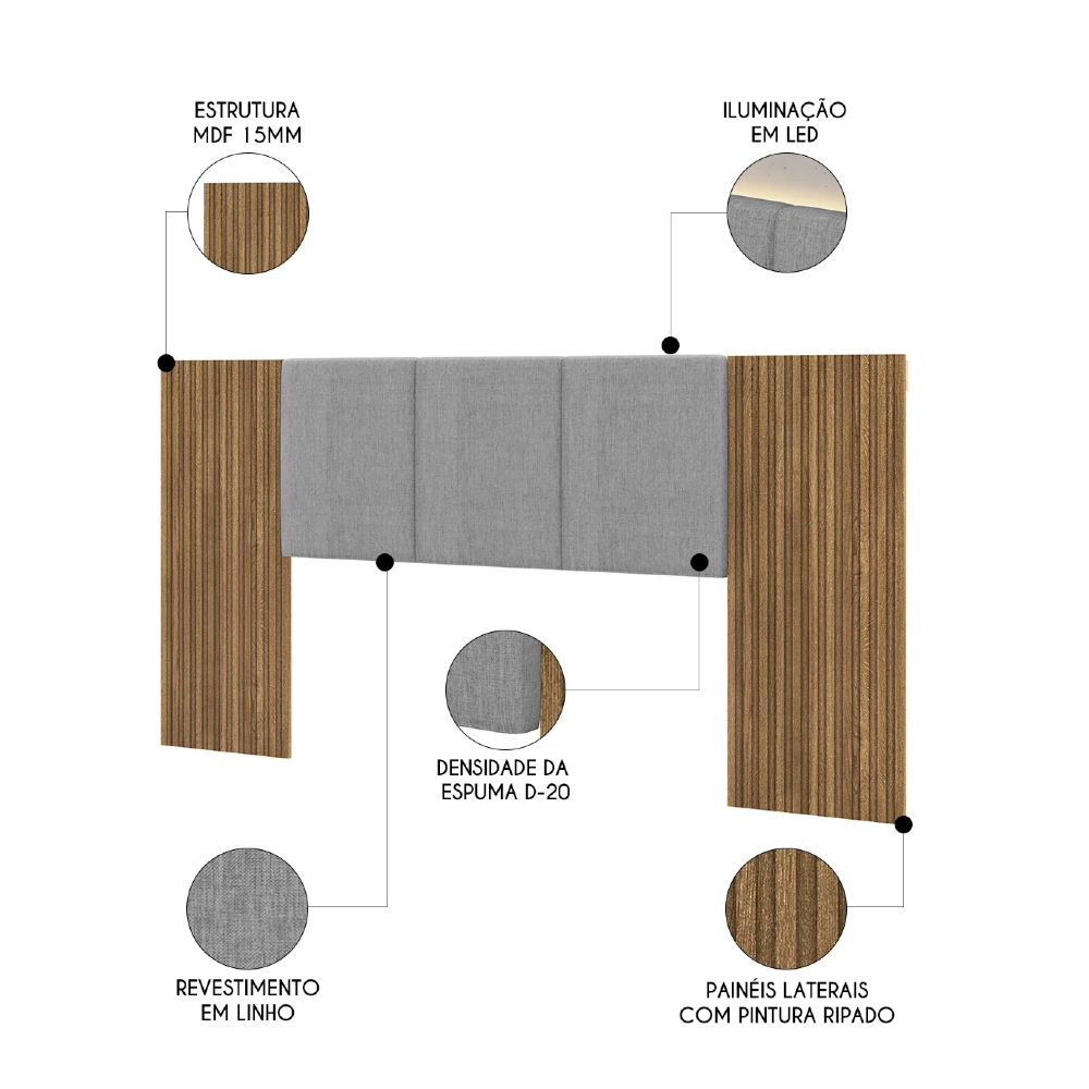 Cabeceira Casal Queen 268cm Com LED Cleo Linho Cinza V02 - Mpozenato