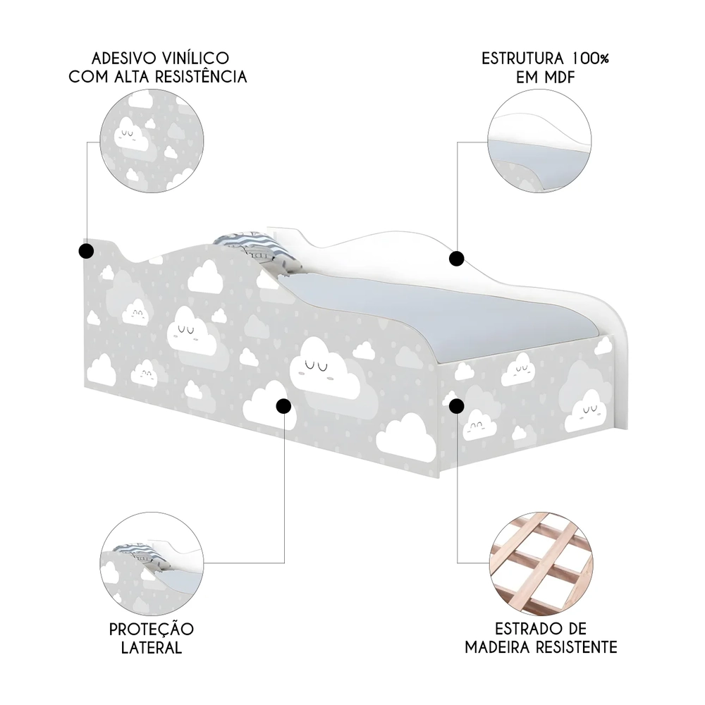 Cama Solteiro Infantil Baixa Para Colchão 188x88cm Nuvens K06 - Mpozenato