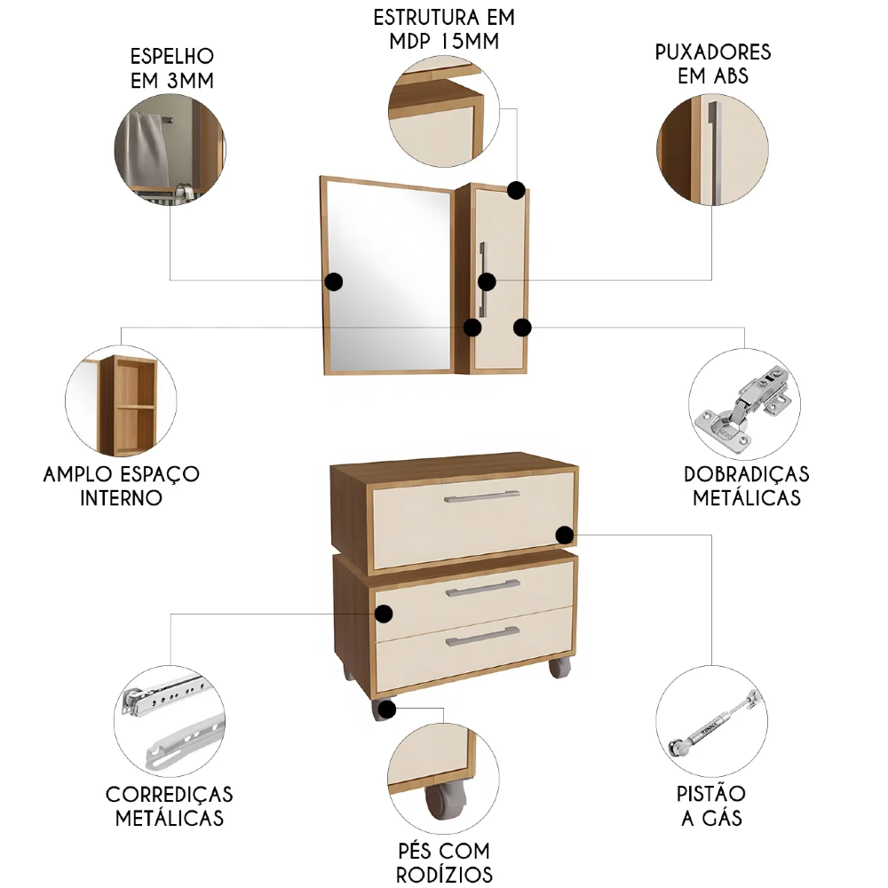 Gabinete Banheiro Gaveteiro e Espelheira Ingrid Mel/Arenas F10 - Mpozenato