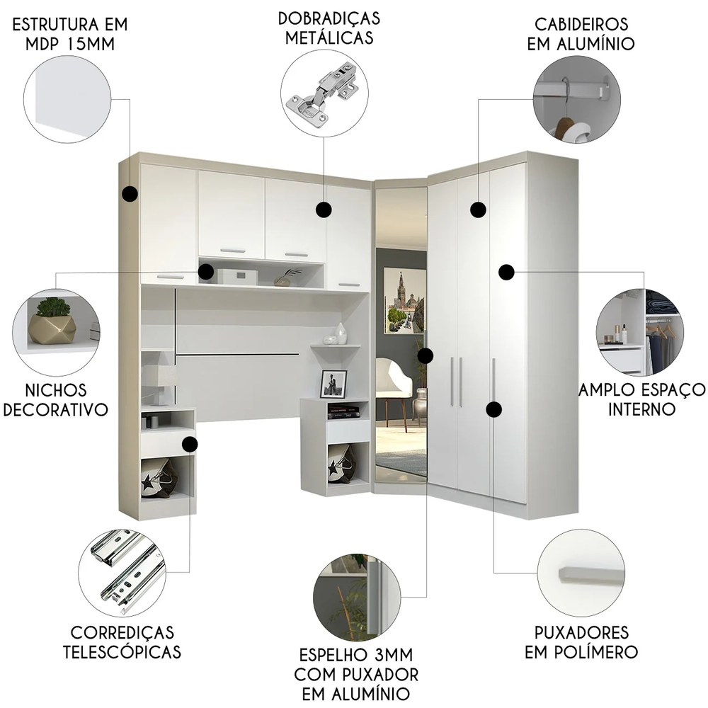Guarda Roupa Solteiro Modulado CP03 Taiga Branco L01        - Mpozenato