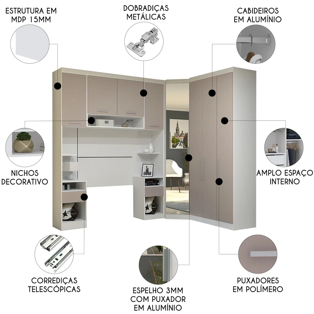 Guarda Roupa Solteiro Modulado CP03 Taiga Branco/Cinnamon L01 - Mpozenato