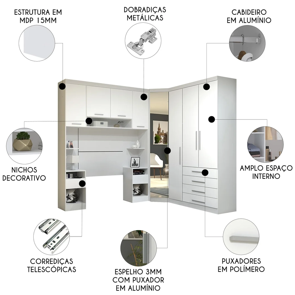 Guarda Roupa Solteiro Modulado CP04 Taiga Branco L01        - Mpozenato