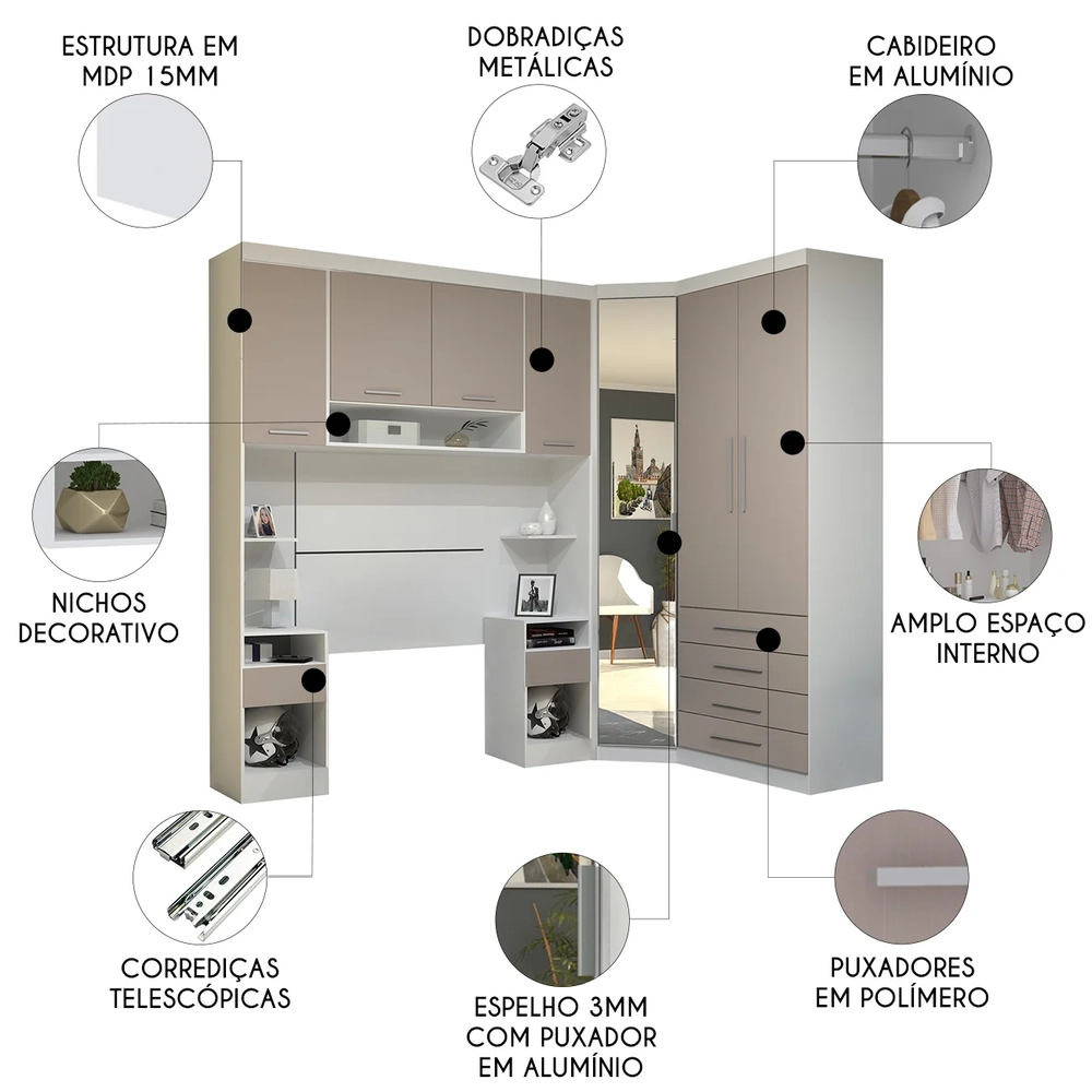 Guarda Roupa Solteiro Modulado CP05 Taiga Branco/Cinnamon L01 - Mpozenato