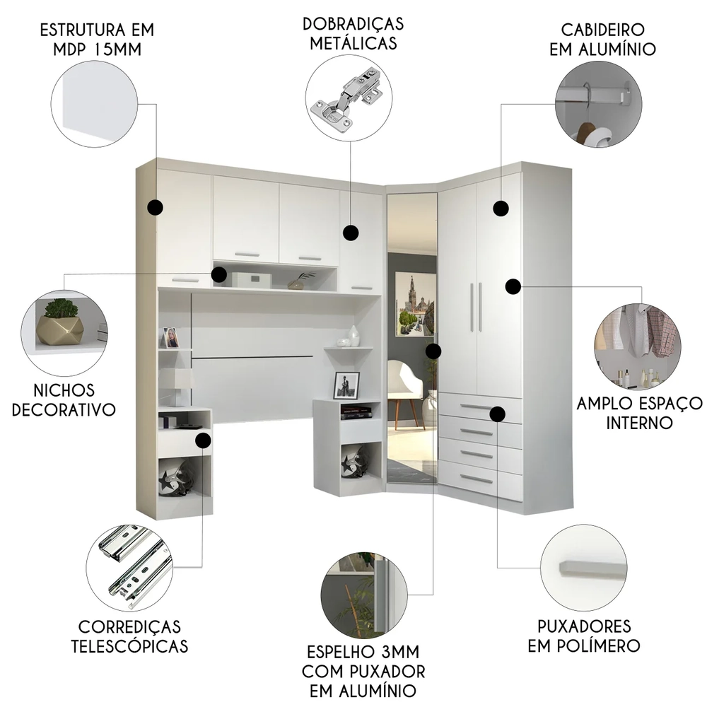 Guarda Roupa Solteiro Modulado CP05 Taiga Branco L01        - Mpozenato
