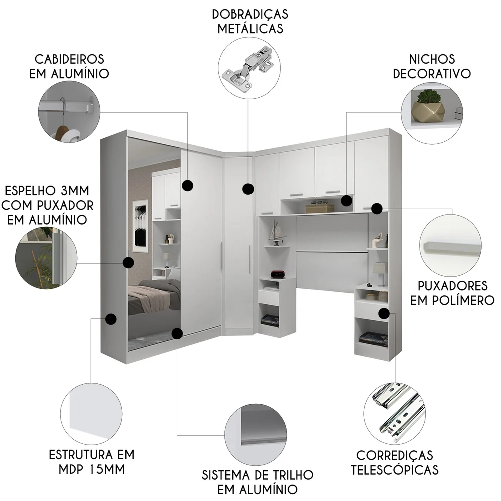Guarda Roupa Solteiro Modulado Espelho CP06 Taiga Branco L01 - Mpozenato