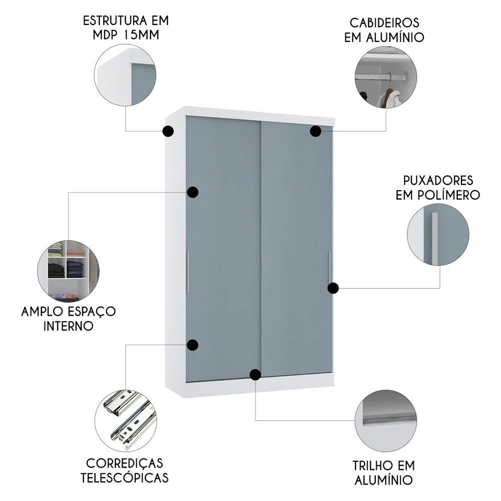 Guarda Roupa Solteiro 135cm 2 Portas 3 Gavetas Taiga Branco/Grey L01 - Mpozenato