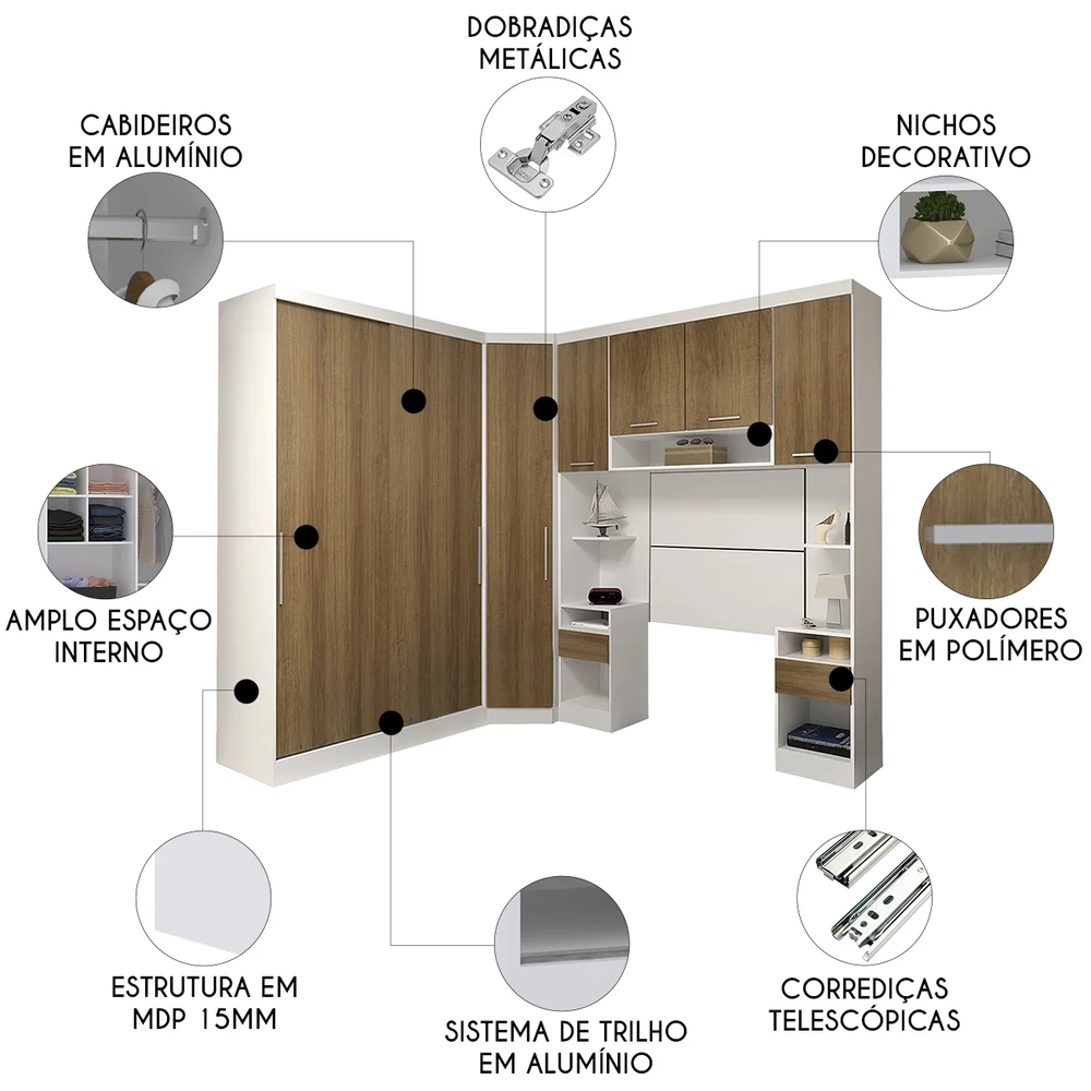 Guarda Roupa Solteiro Modulado CP08 Taiga Branco L01        - Mpozenato
