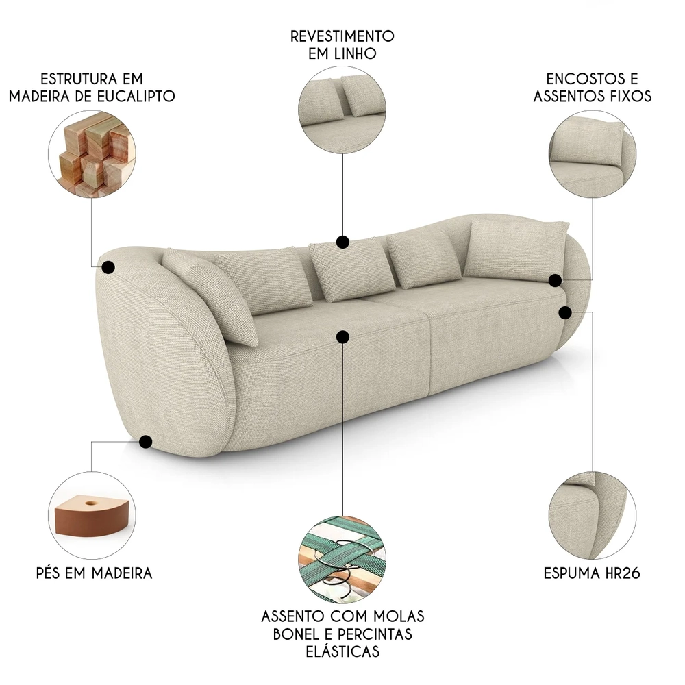 Sofá 3 Lugares 232cm Orgânico Pé Madeira Yume Linho Off White Z55 - Mpozenato
