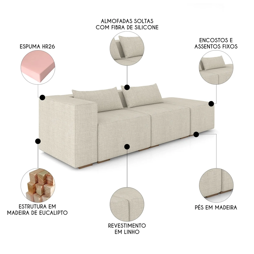 Sofá 4 Lugares 323cm Com Puff Direito Fay Linho Off White Z55    - Mpozenato