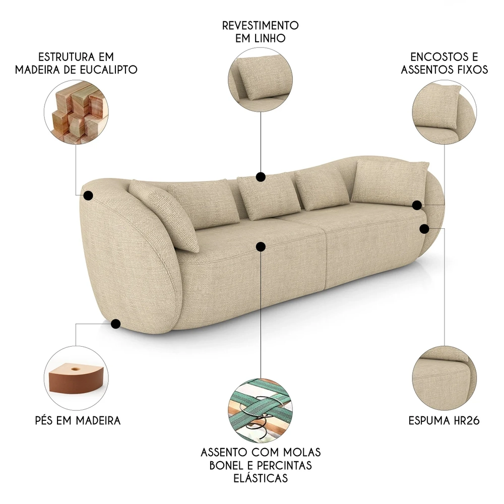 Sofá 3 Lugares 272cm Orgânico Pé Madeira Yume Linho Bege Z55 - Mpozenato