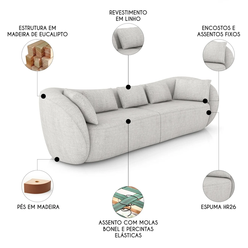 Sofá 3 Lugares 232cm Orgânico Pé Madeira Yume Linho Gelo Z55 - Mpozenato