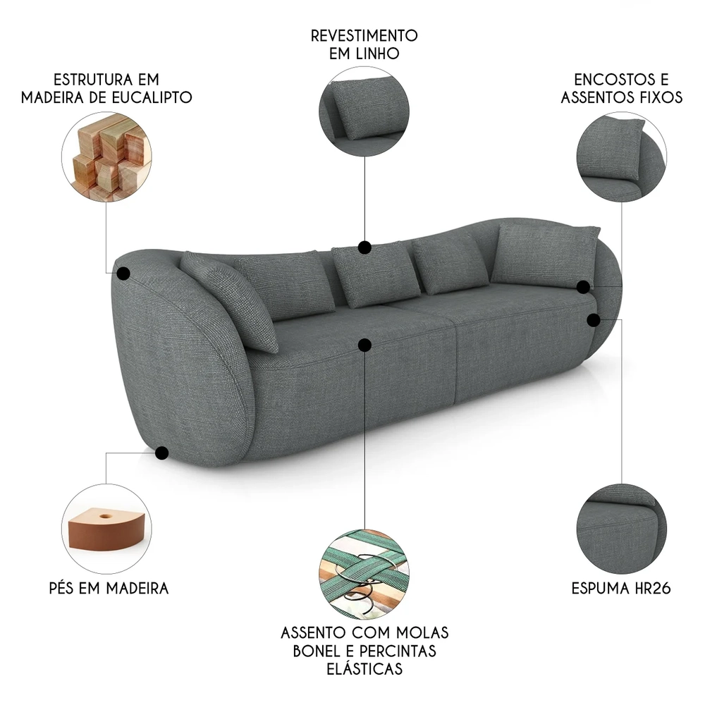 Sofá 4 Lugares 292cm Orgânico Pé Madeira Yume Linho Grafite Z55 - Mpozenato