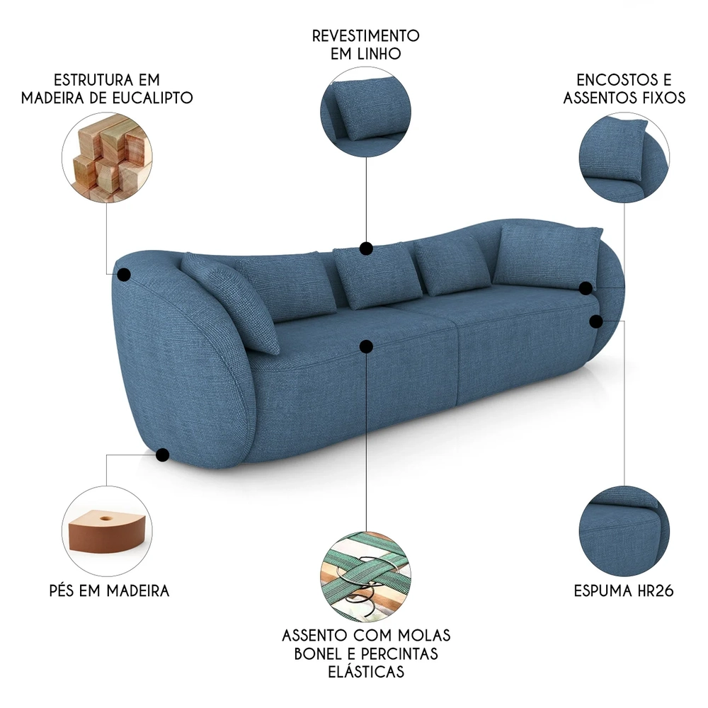 Sofá 3 Lugares 272cm Orgânico Pé Madeira Yume Linho Azul Z55 - Mpozenato