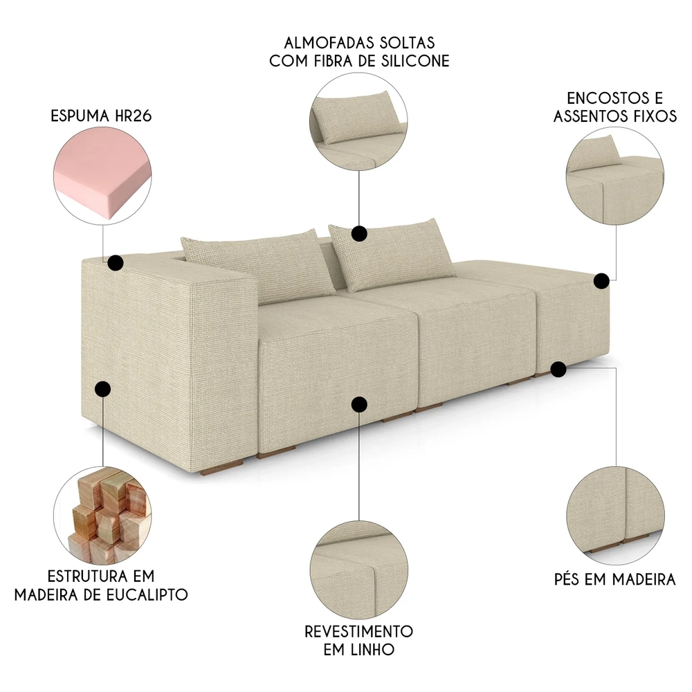 Sofá 4 Lugares 323cm Com Puff Direito Fay Linho Bege Z55 - Mpozenato