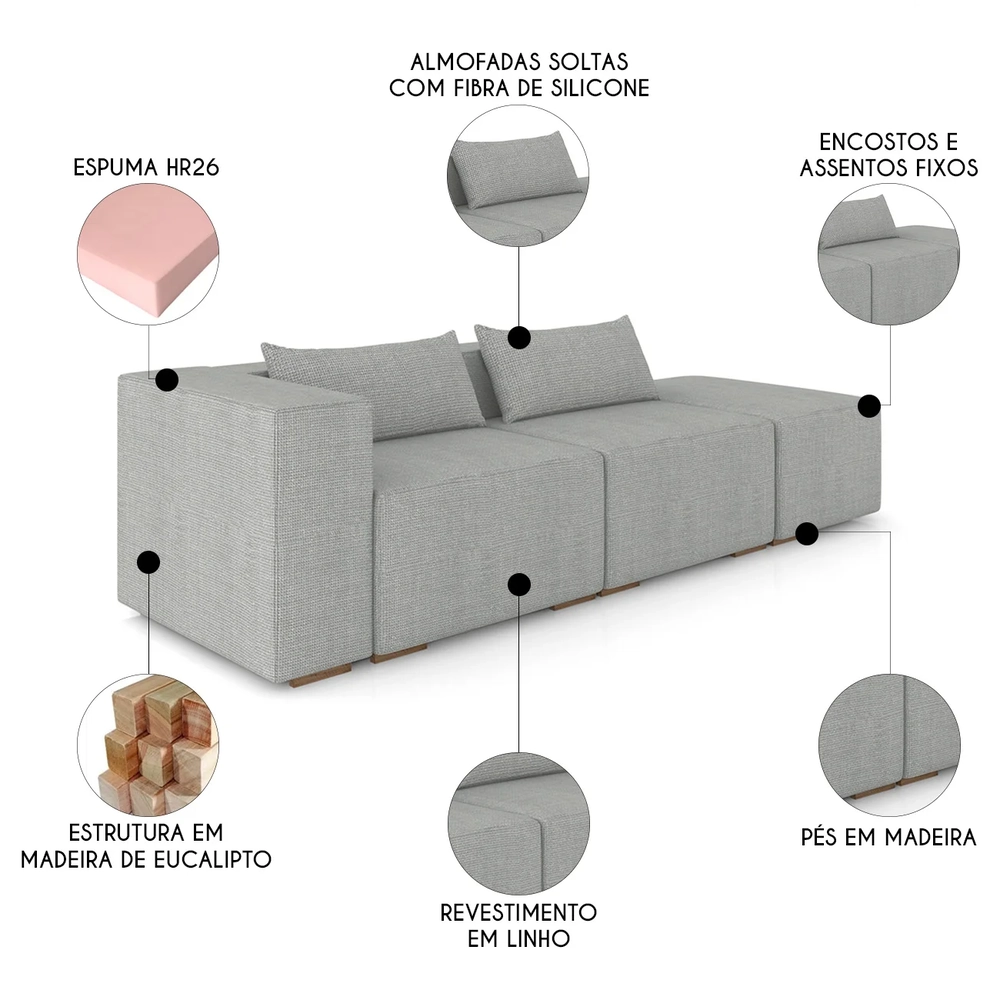 Sofá 4 Lugares 283cm Com Puff Direito Fay Linho Cinza Z55 - Mpozenato