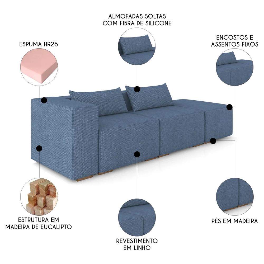 Sofá 4 Lugares 303cm Com Puff Direito Fay Linho Azul Z55 - Mpozenato