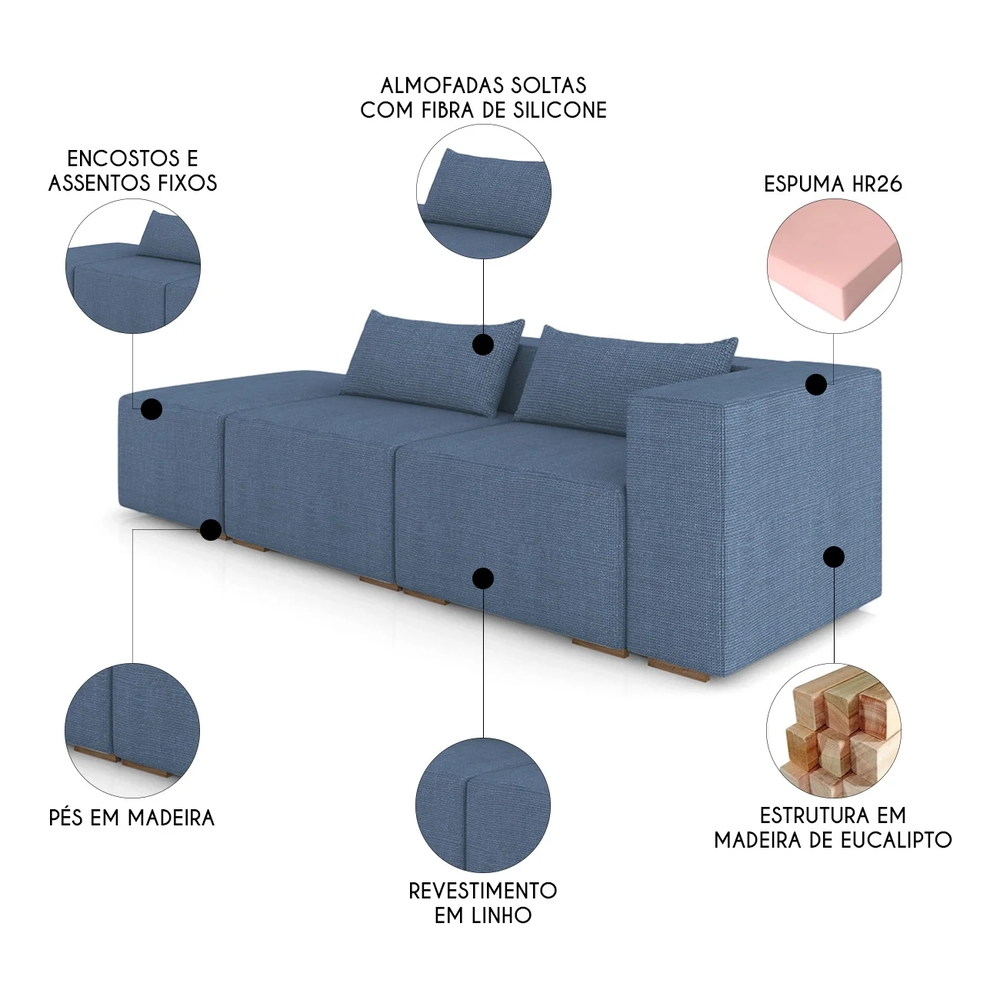Sofá 4 Lugares 283cm Com Puff Esquerdo Fay Linho Azul Z55 - Mpozenato