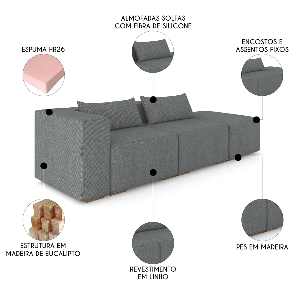 Sofá 4 Lugares 323cm Com Puff Direito Fay Linho Grafite Z55 - Mpozenato