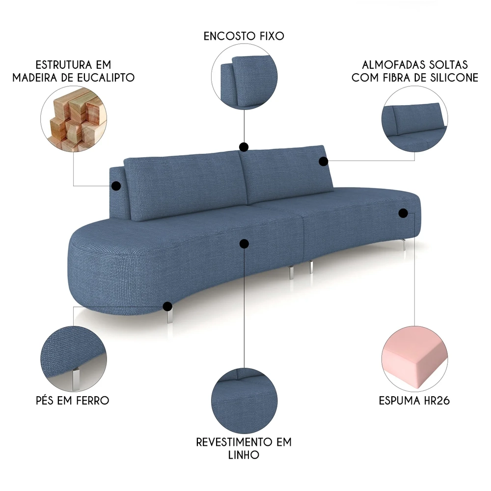 Sofá 3 Lugares 180cm Orgânico Pé Ferro Nagai Linho Azul Z55 - Mpozenato