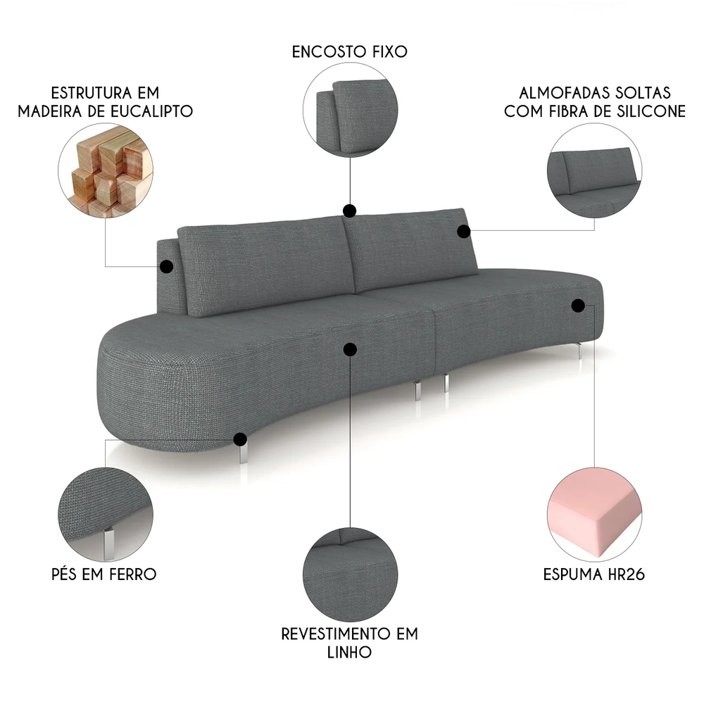 Sofá 2 Lugares 160cm Orgânico Pé Ferro Nagai Linho Grafite Z55 - Mpozenato