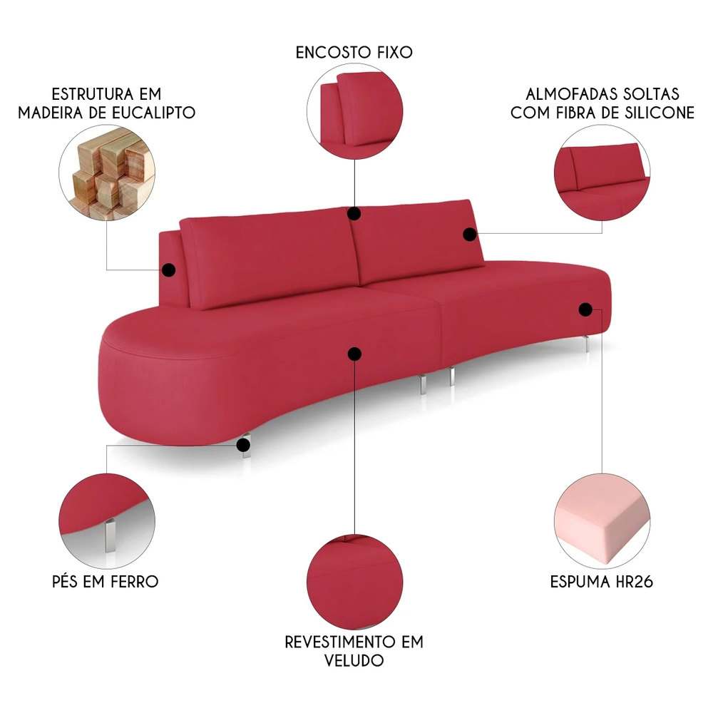 Sofá 2 Lugares 160cm Orgânico Pé Ferro Nagai Veludo Vermelho Z55 - Mpozenato