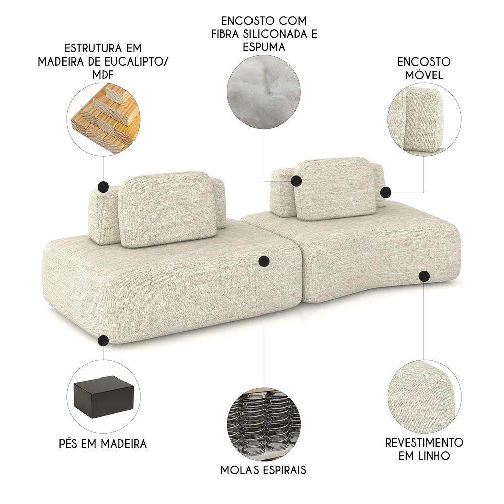 Sofá Ilha 314cm 2 Módulos Sala de Estar Moby Linho Cru Z08 - Mpozenato