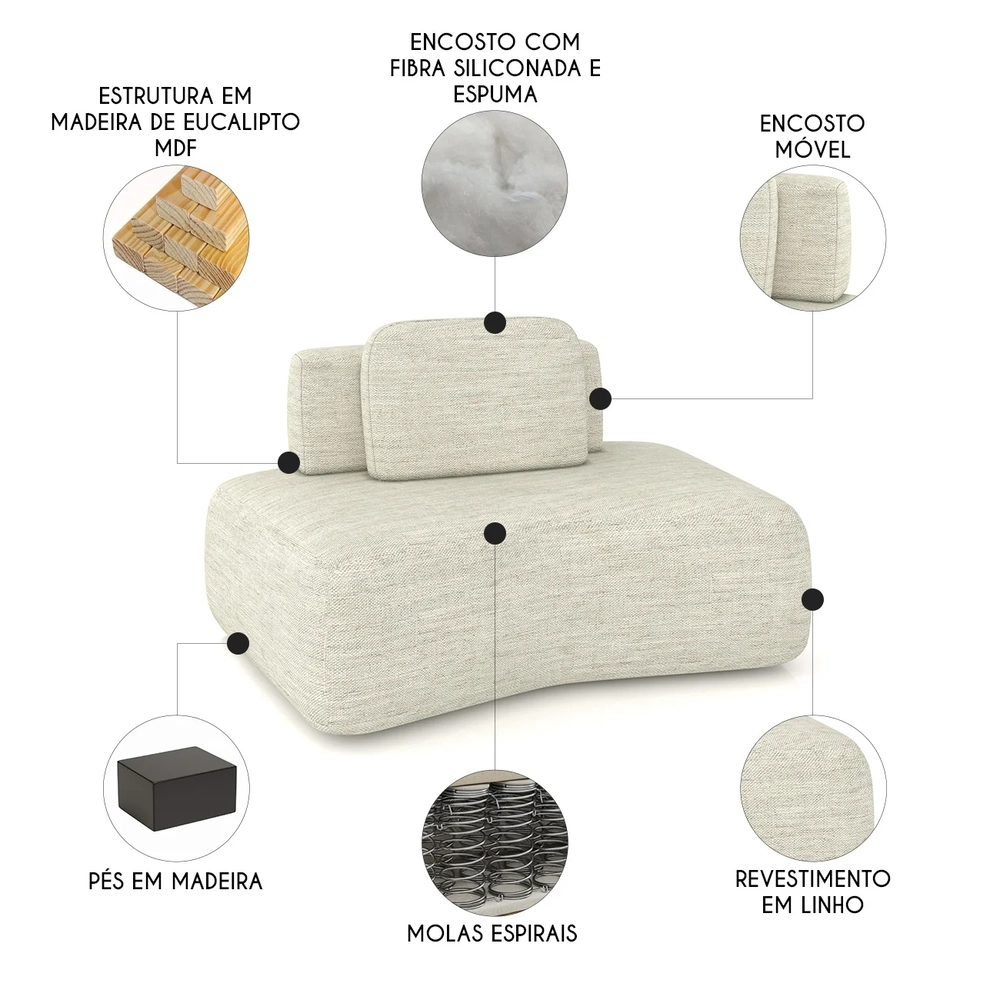 Sofá Modular 174cm Living Sala de Estar Moby Linho Cru Z08 - Mpozenato