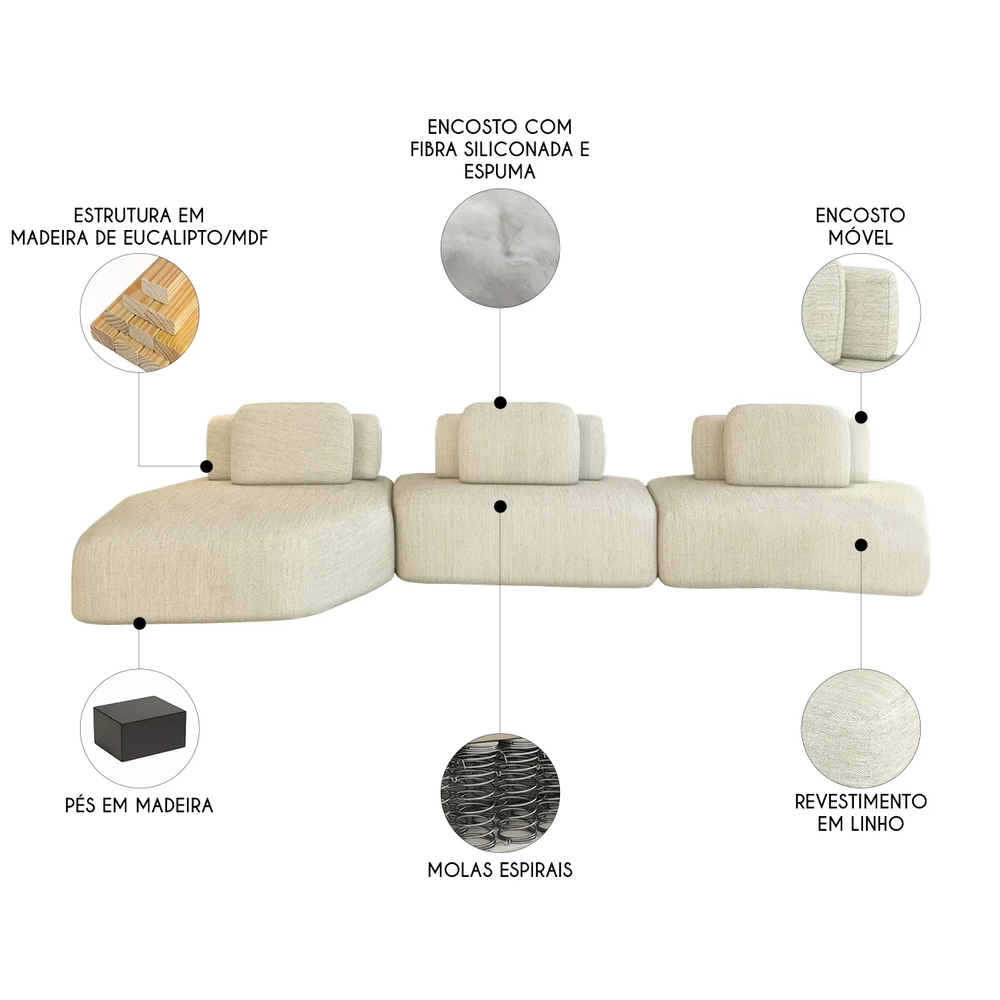 Sofá Ilha Com Chaise 449cm Living Moby Linho Cru Z08 - Mpozenato