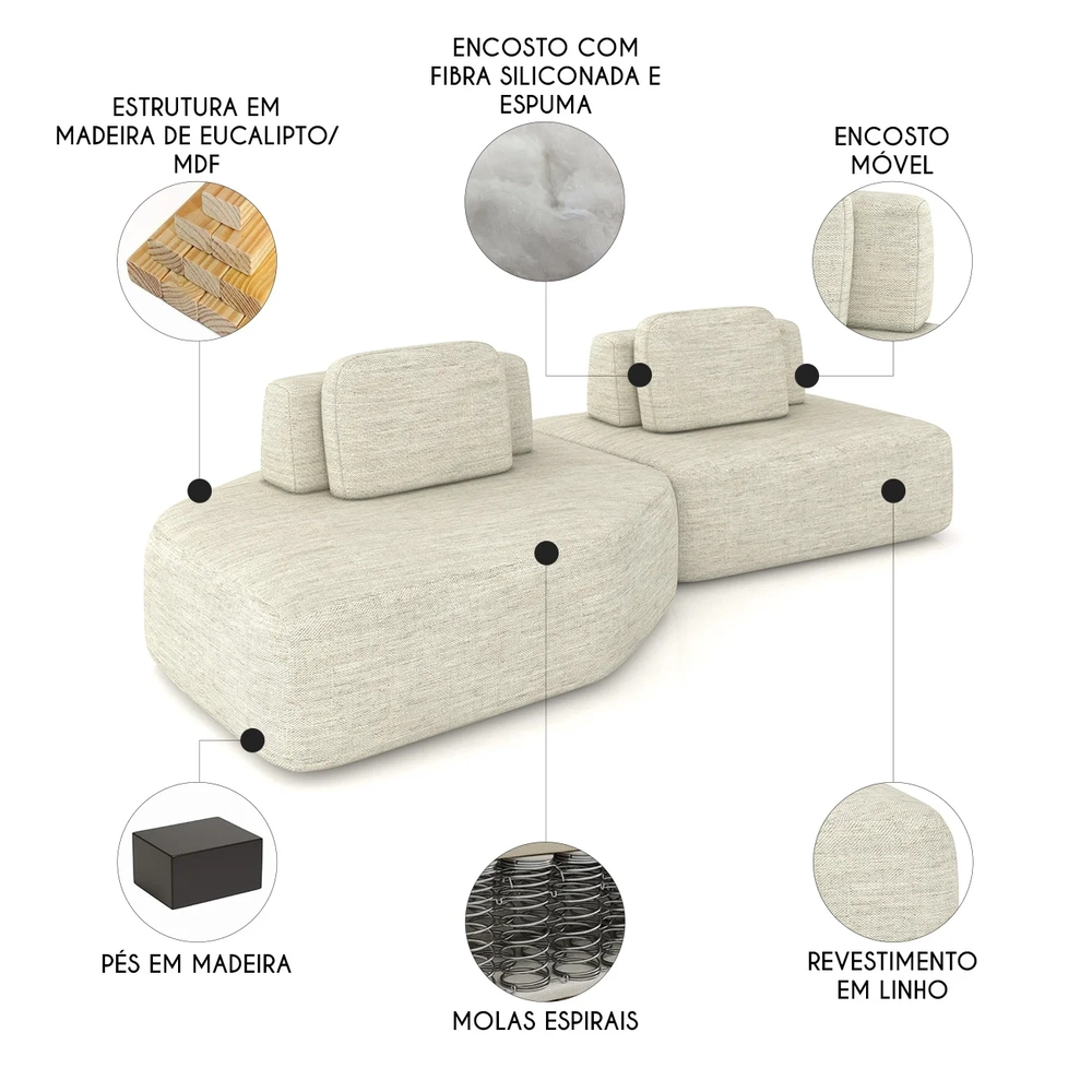 Sofá Ilha 275cm 2 Módulos Sala de Estar Moby Linho Cru Z08 - Mpozenato