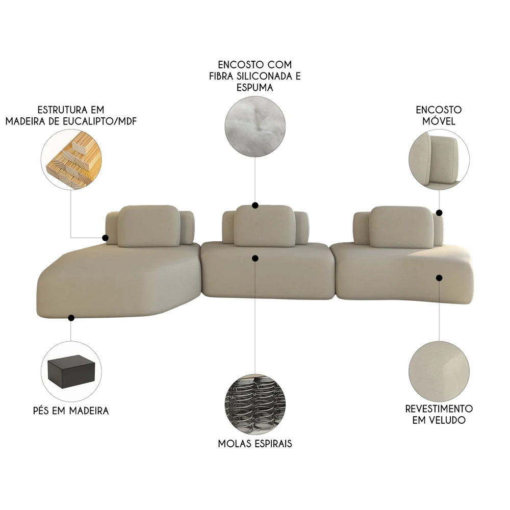 Sofá Ilha Com Chaise 449cm Living Moby Veludo Bege - Mpozenato