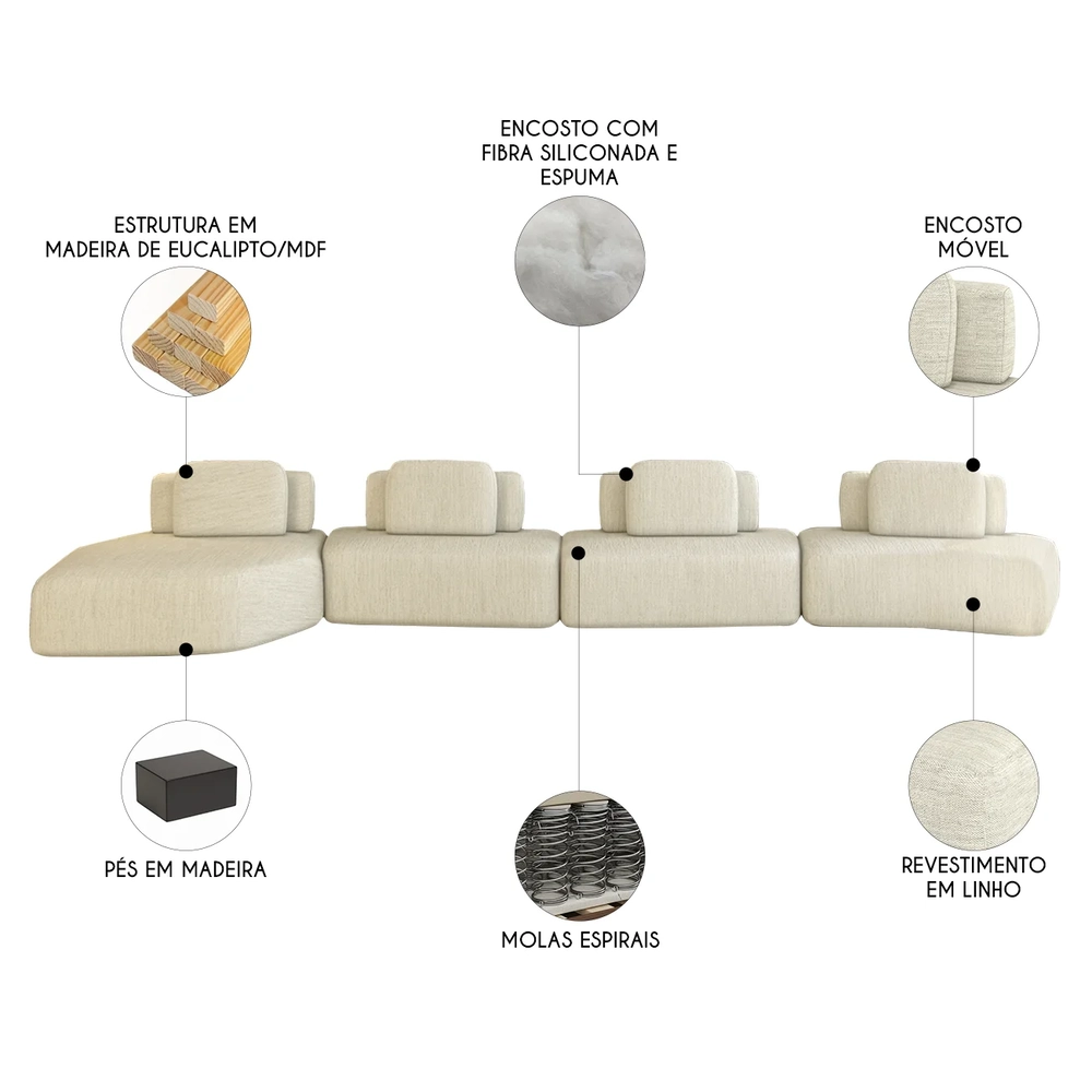 Sofá Ilha Com Chaise 589cm Living Moby Linho Cru Z08 - Mpozenato