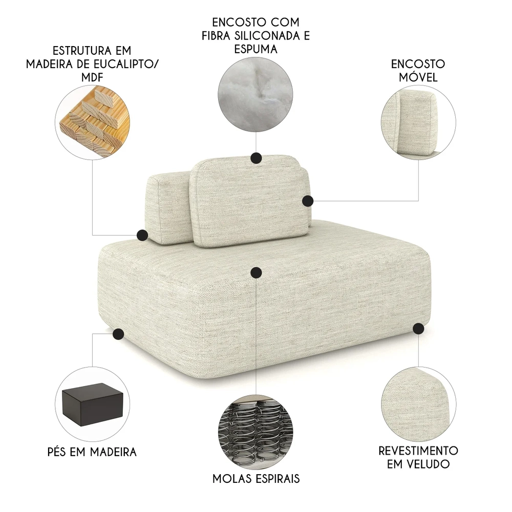 Sofá Modular 140cm Living Sala de Estar Moby Linho Cru Z08 - Mpozenato
