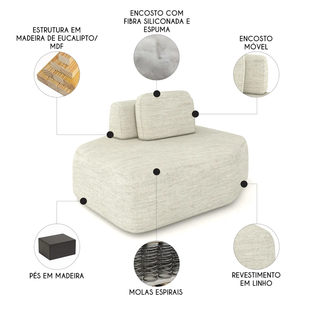 Sofá Chaise Modular 135cm Sala de Estar Moby Linho Cru Z08 - Mpozenato