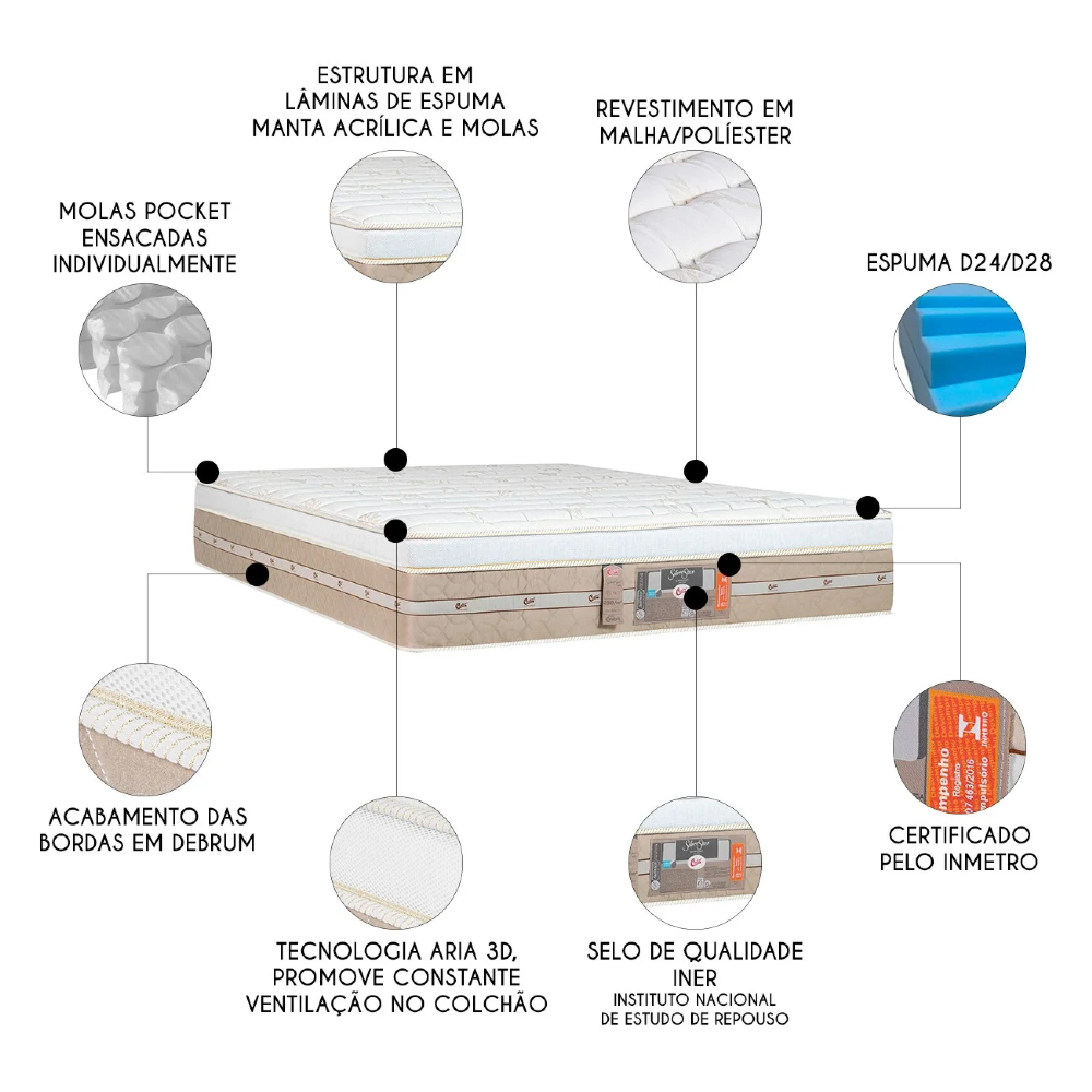 Colchão King One Face Molas Pocket Silver Star 193x203x32cm - Castor