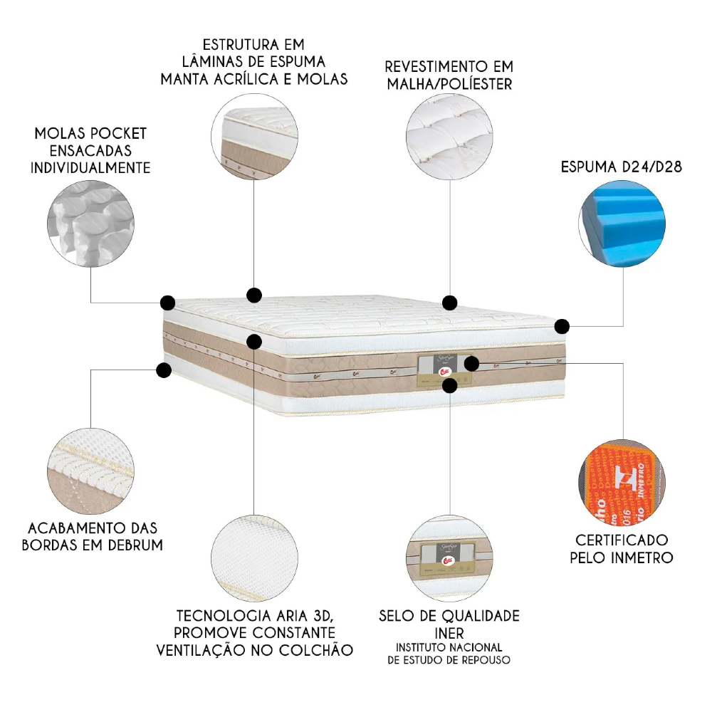 Colchão King Double Face Molas Pocket Silver Star 193x203x34cm - Castor