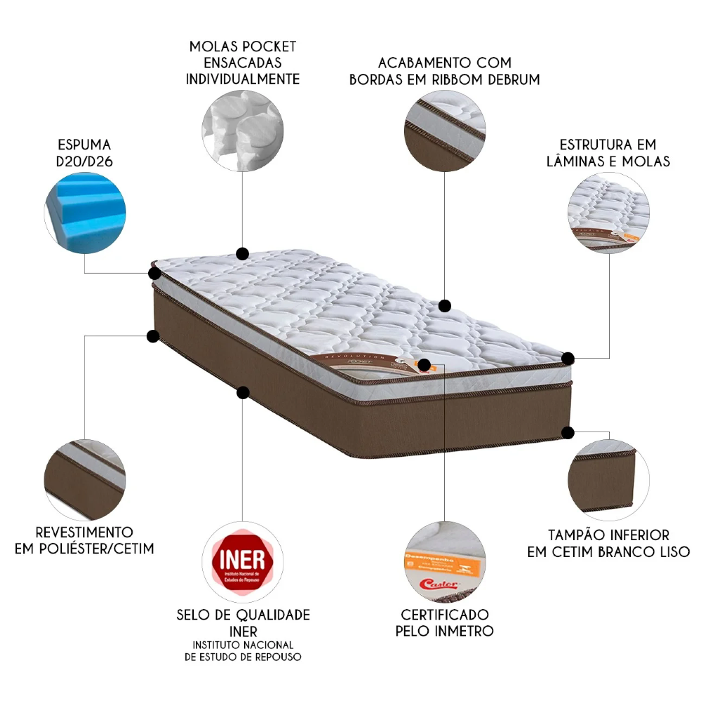 Colchão Solteiro One Face Revolution Pocket 88x188x30cm - Castor