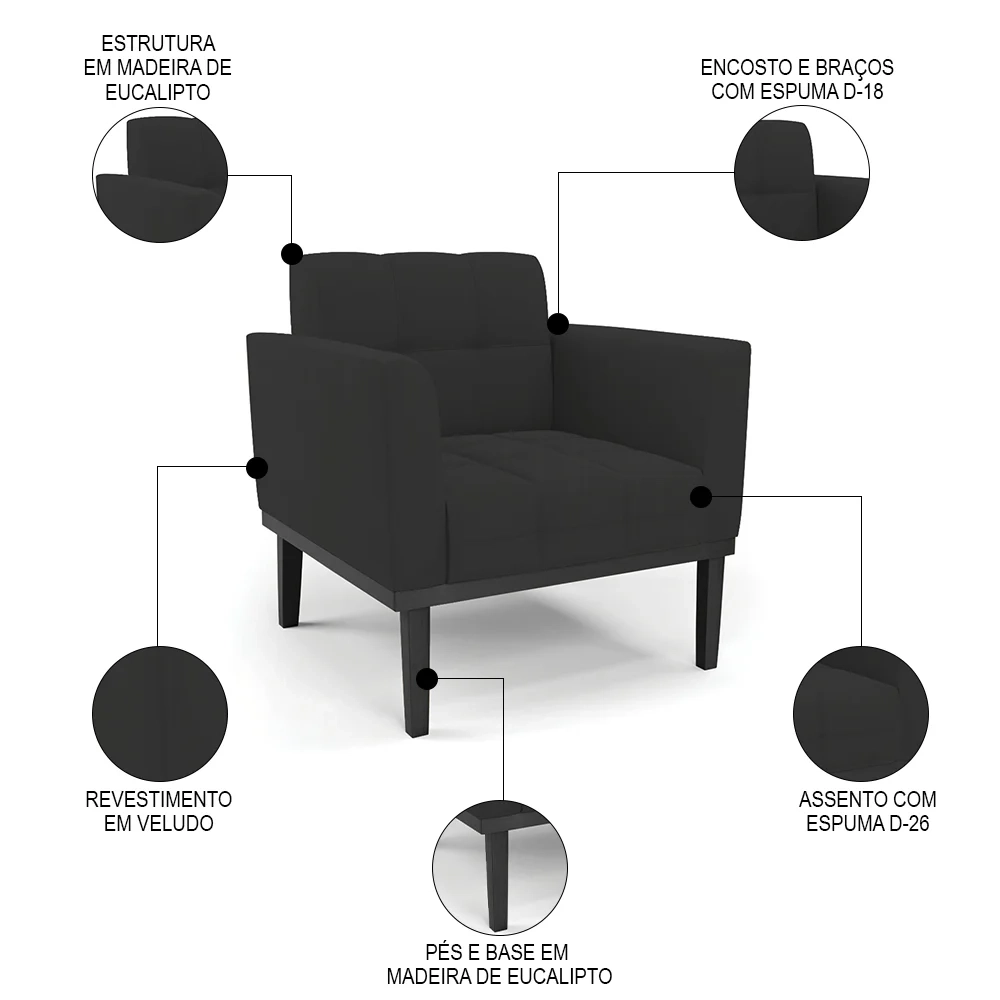 Sofá Namoradeira e 2 Poltronas Base Madeira Preto Ana Veludo Preto - Ibiza
